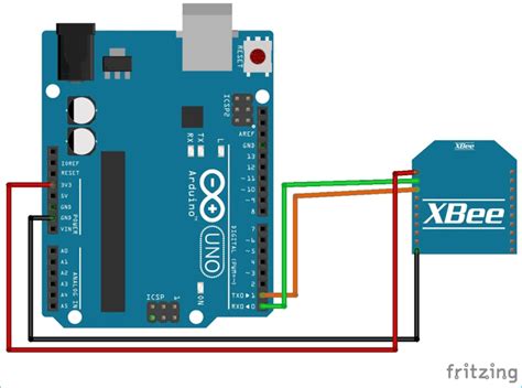 arduino mega xbee tutorial